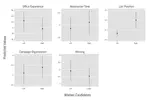 The Gendered Politics of Candidate Selection: An Analysis of Left-Right Preferences in Parliamentary Democracies